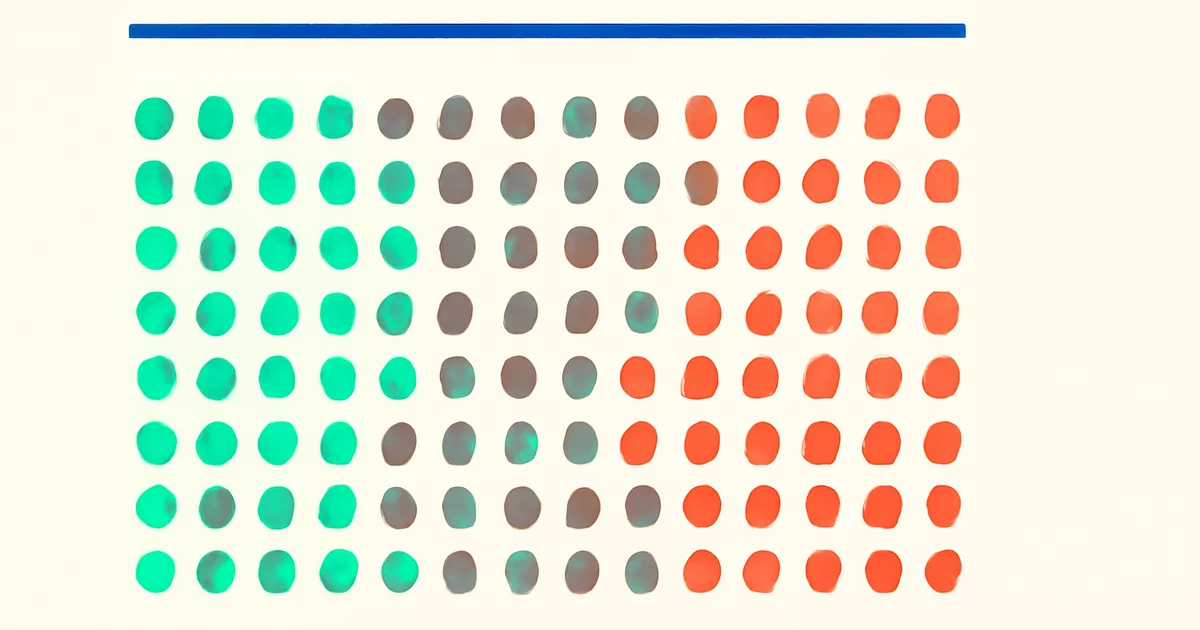 Retour sur 200 tests menés en 2025 : ce que les stats nous ont appris (et ce que VWO+AB Tasty ne disent pas)