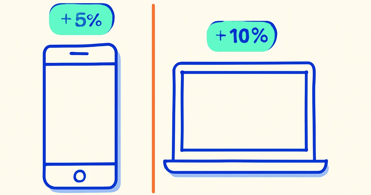 Mobile vs desktop : pourquoi vous devez A/B tester séparément (et comment)