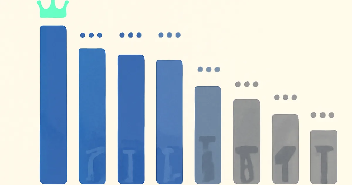 Top 10 outils d'A/B testing en 2026 : le comparatif honnête (testé sur 6 mois)